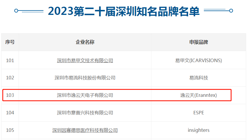 Ӣ��������ϣ��(williamhill)Ψһ���Ĺٷ���վ