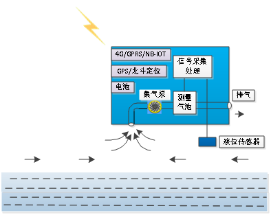 1718967654905449.png ͼƬ2.png